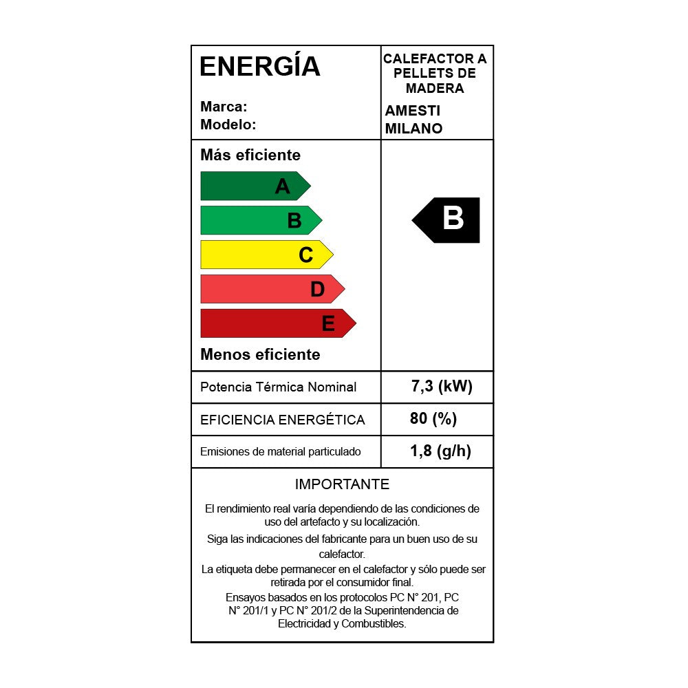 Eficiencia energética de Estufa a Pellet Milano.