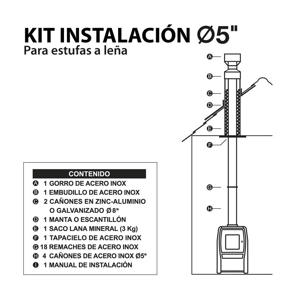 Kit de Instalación 5" Amesti