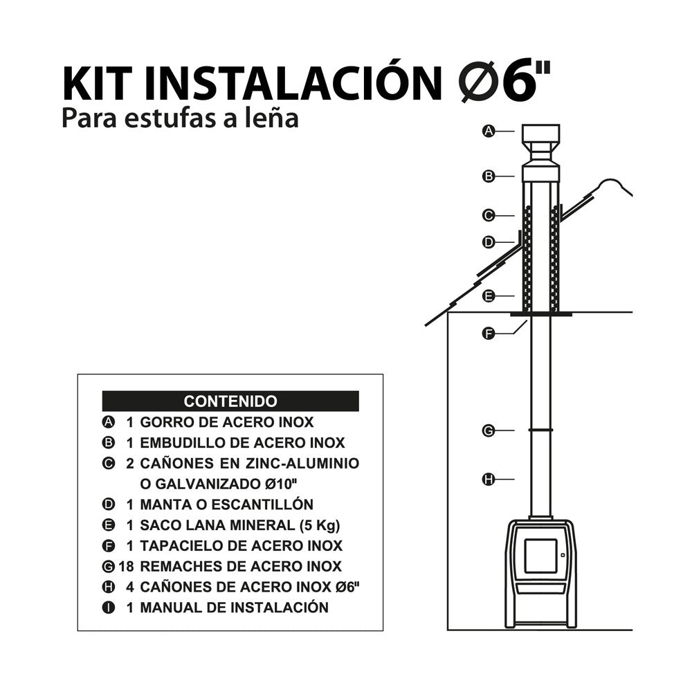 Kit de instalación 6″ Amesti