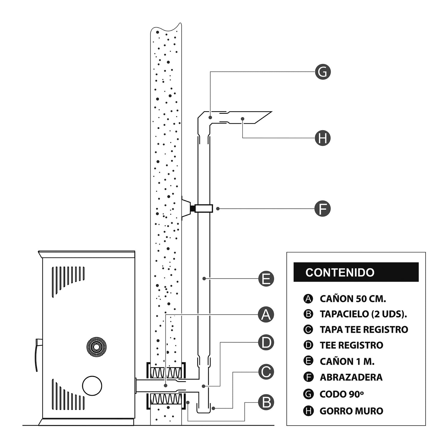 Kit de Instalación Inox Muro Pellet