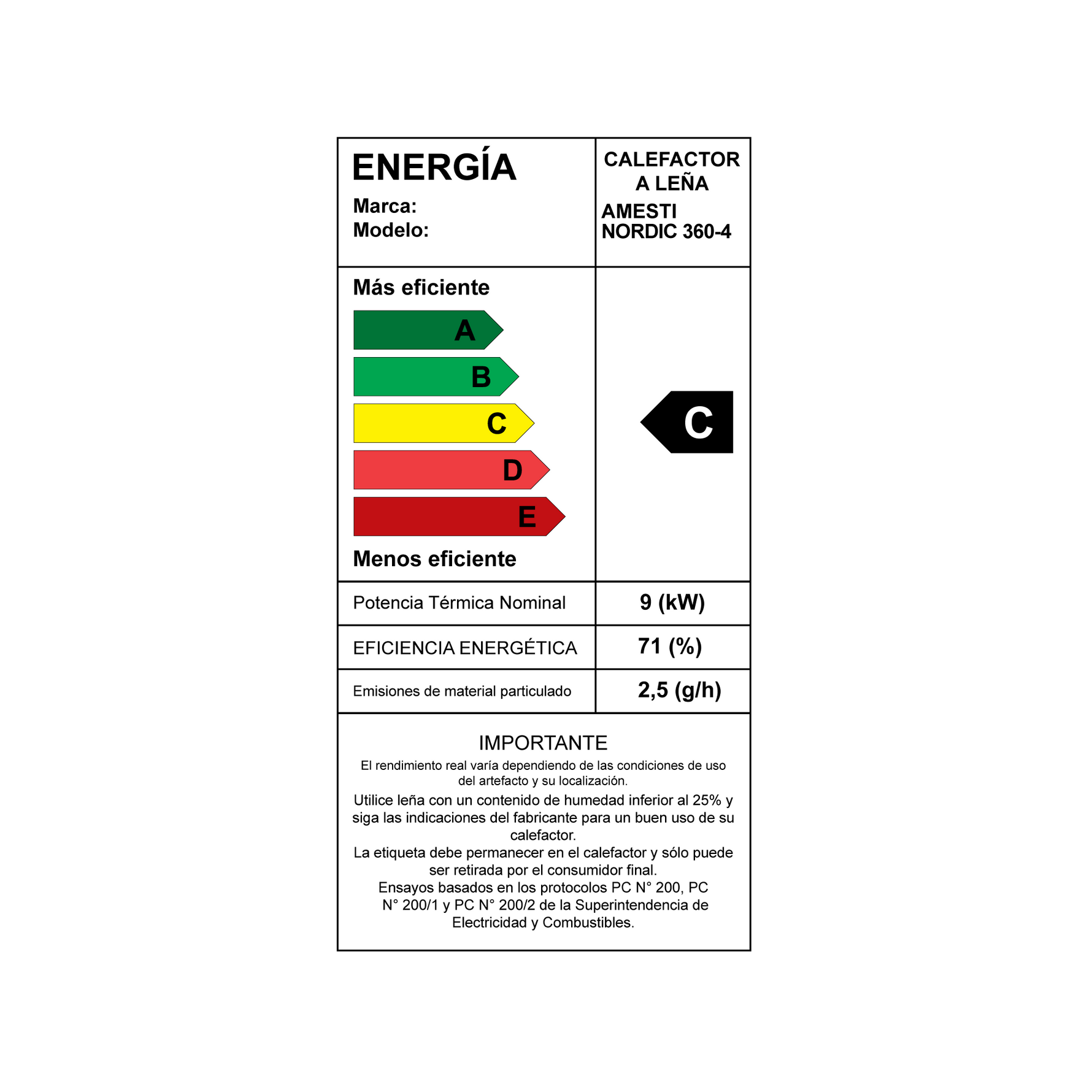 Eficiencia energética C. Nordic 360 Charcoal.