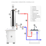 TermoCañón Inox 90 litros Amesti