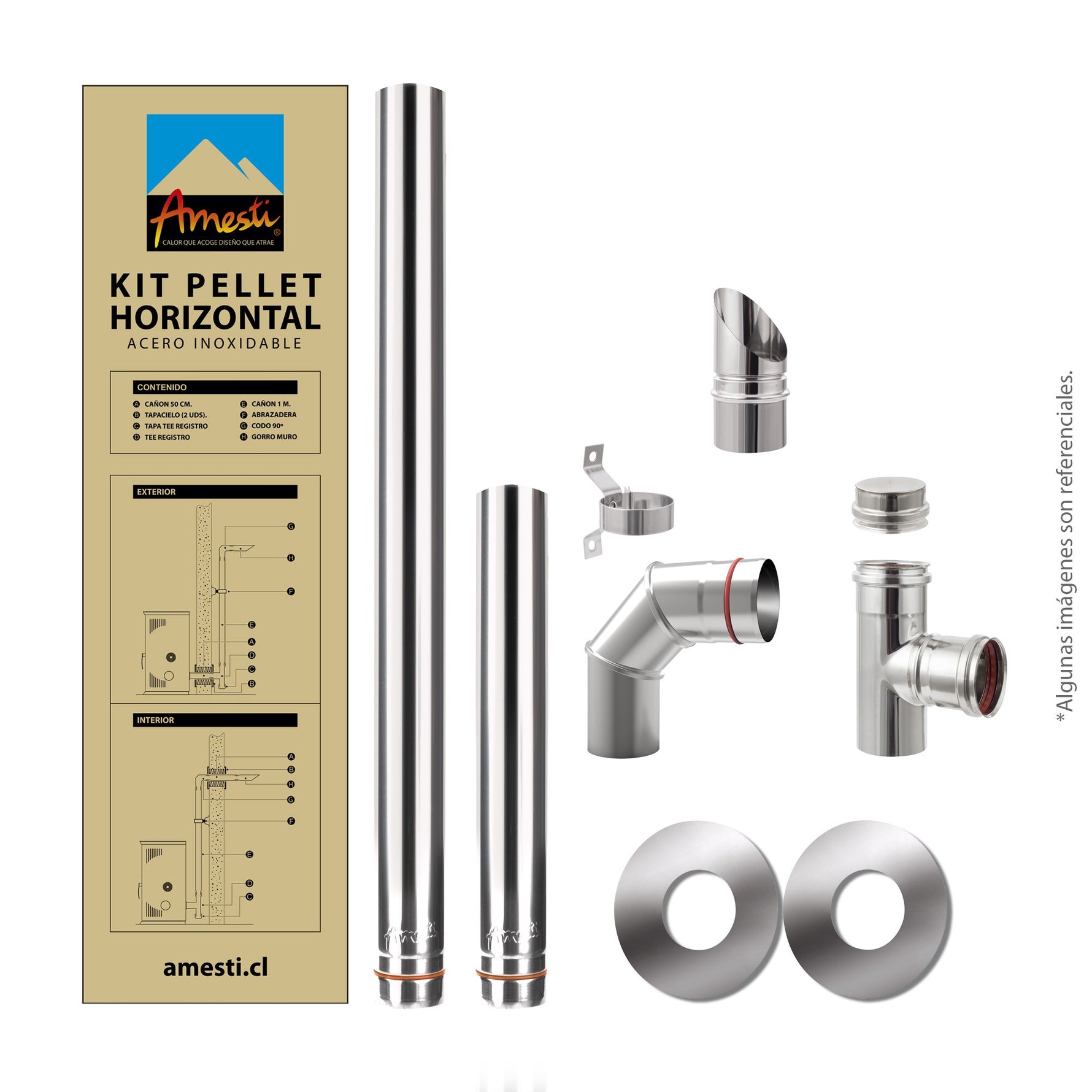 detalle kit horizontal