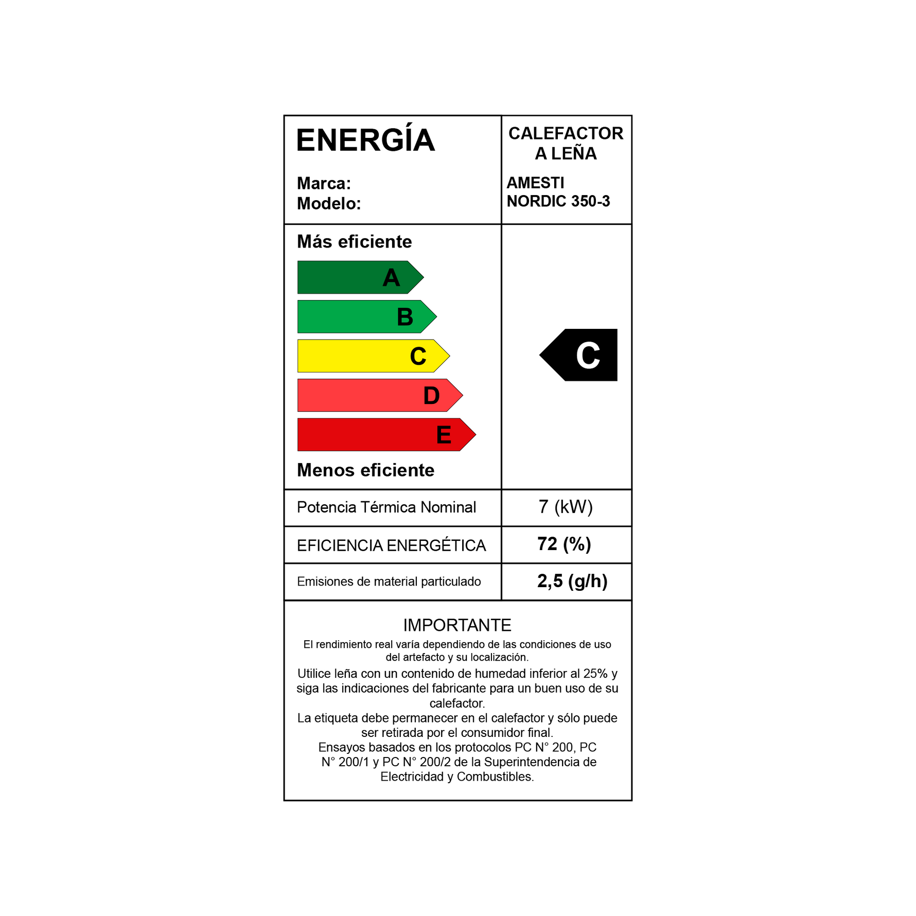 Eficiencia Estufa a leña Amesti Nordic 350-3