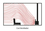 Ventilador para Estufa a Leña Amesti